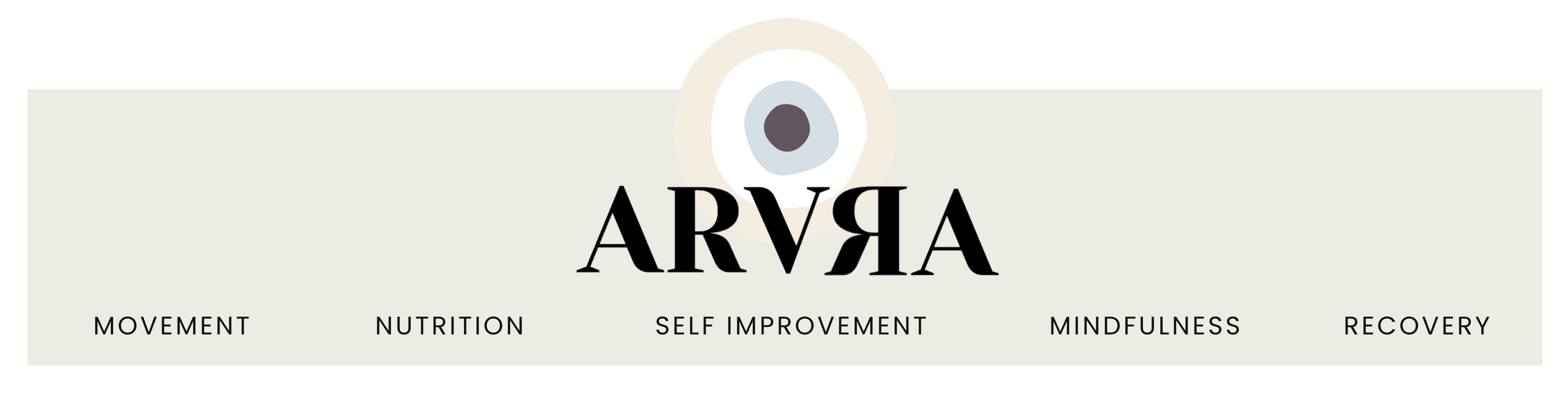 ARVRA